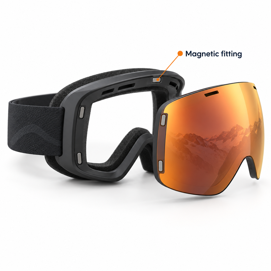 Magnetic lens fitting — illustrative detail