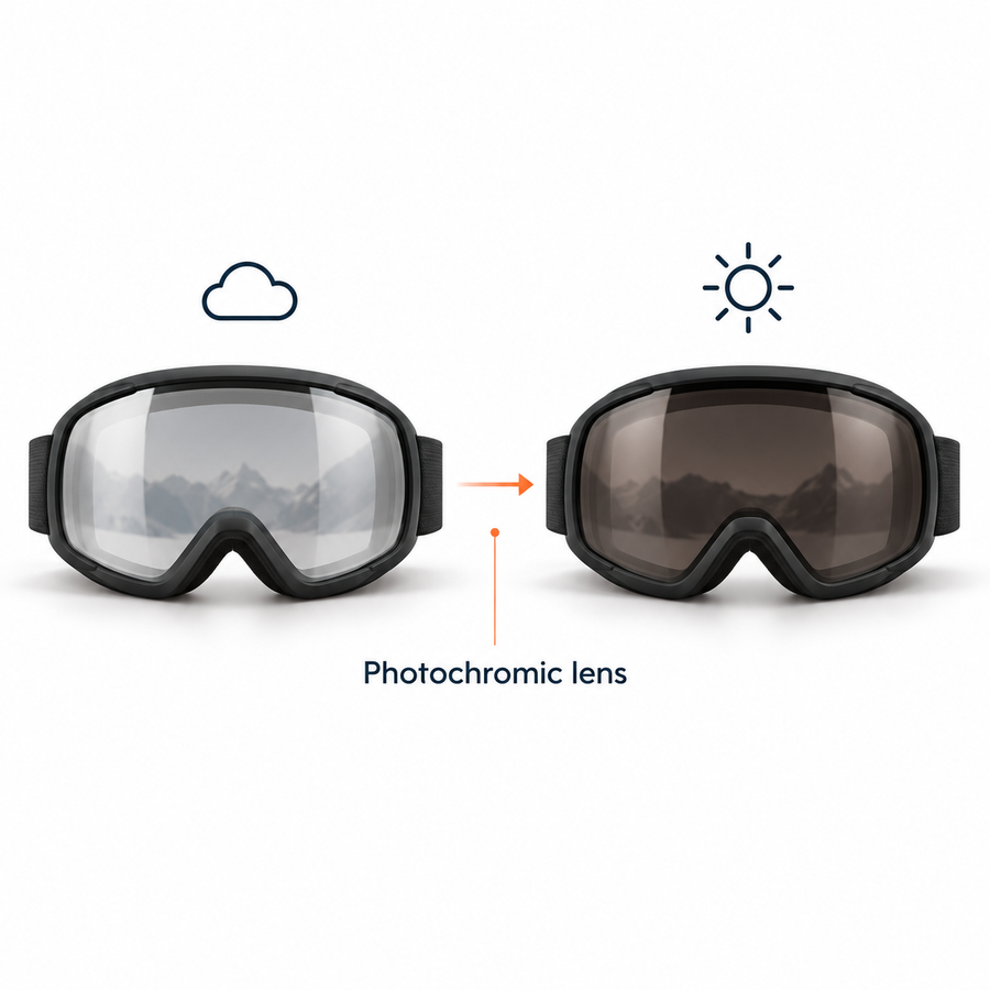 Tint that adapts — illustrative detail